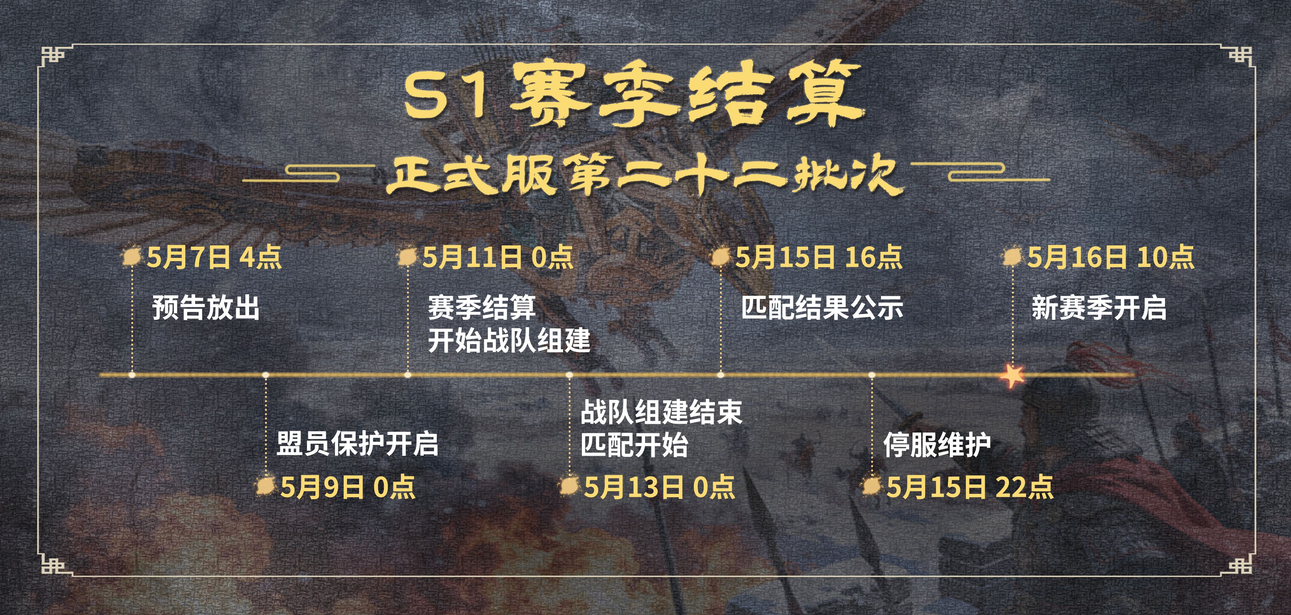 《三国群英传：策定九州》S1赛季第二十二批次结算公告