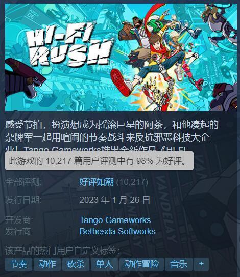持续火爆！《HiFi RUSH》Steam评论数破万！好评率98％