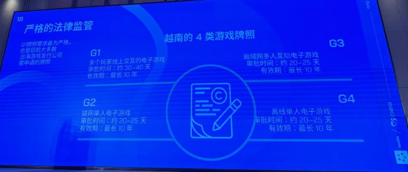 下一场游戏全球化浪潮已至，Xsolla如何助出海厂商破局？