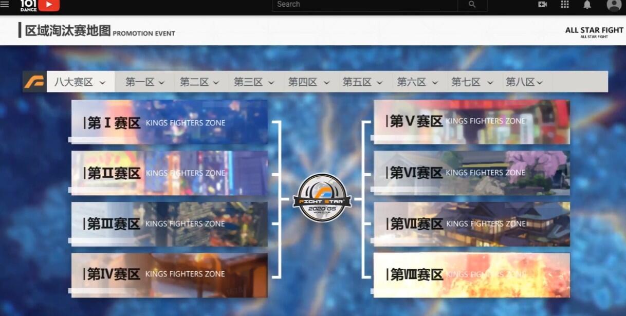 你们是哪个赛区的