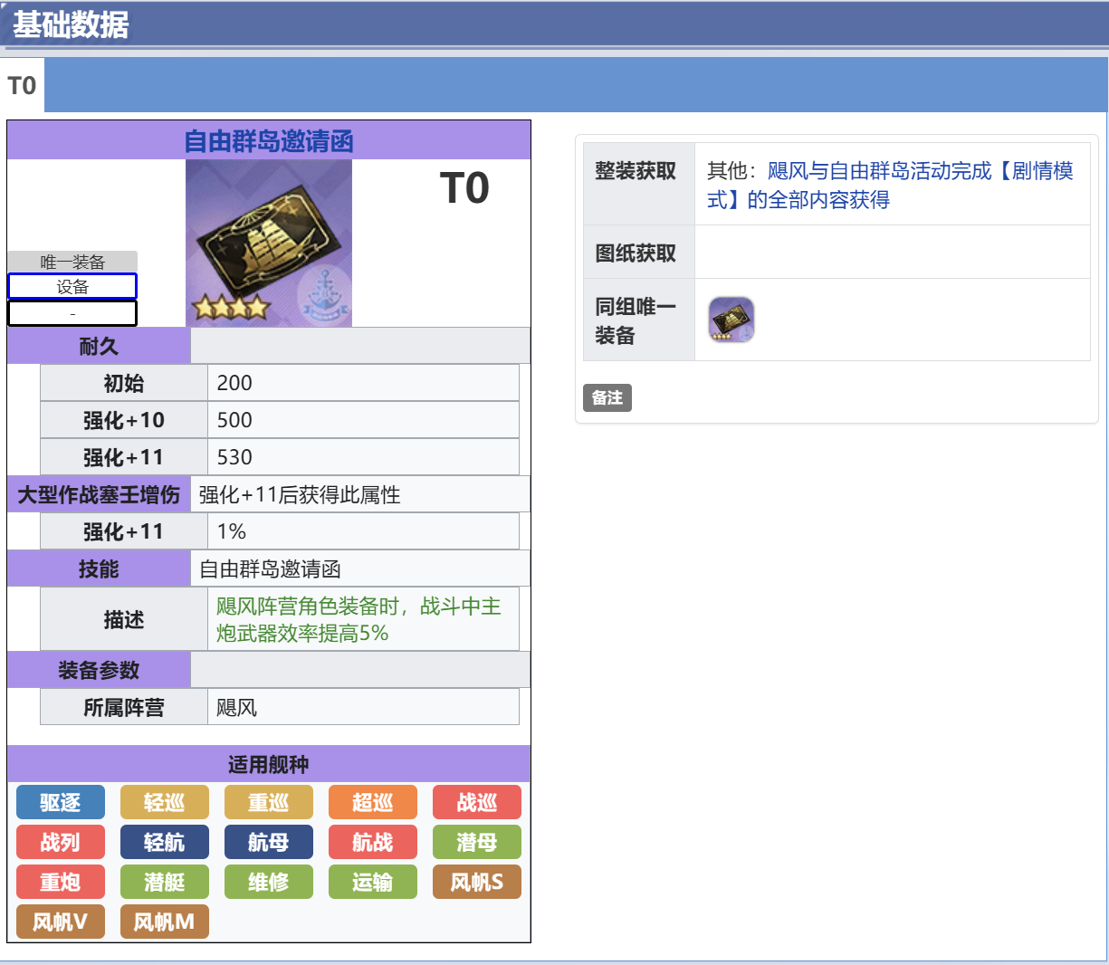 自由群岛邀请函