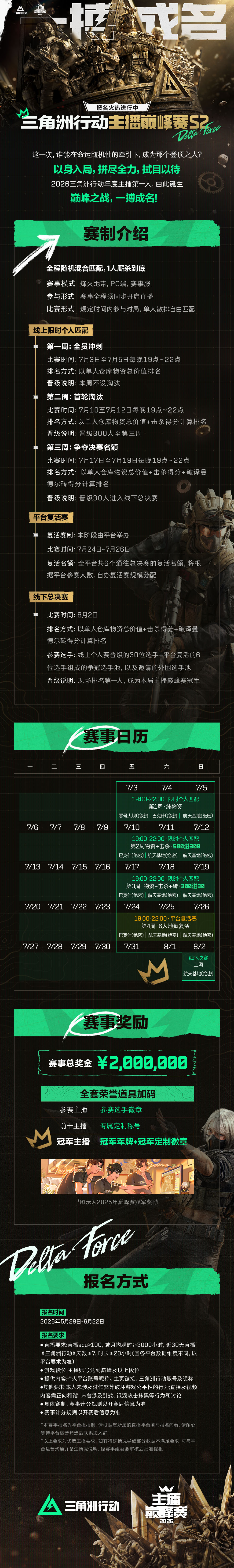 2026年度主播巅峰赛，报名正在进行中
