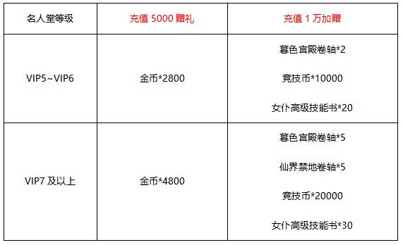 【线下活动】立夏初临・盛景启新