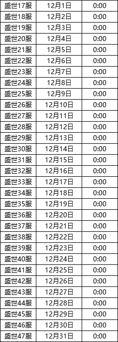 名扬沙城12月开服安排