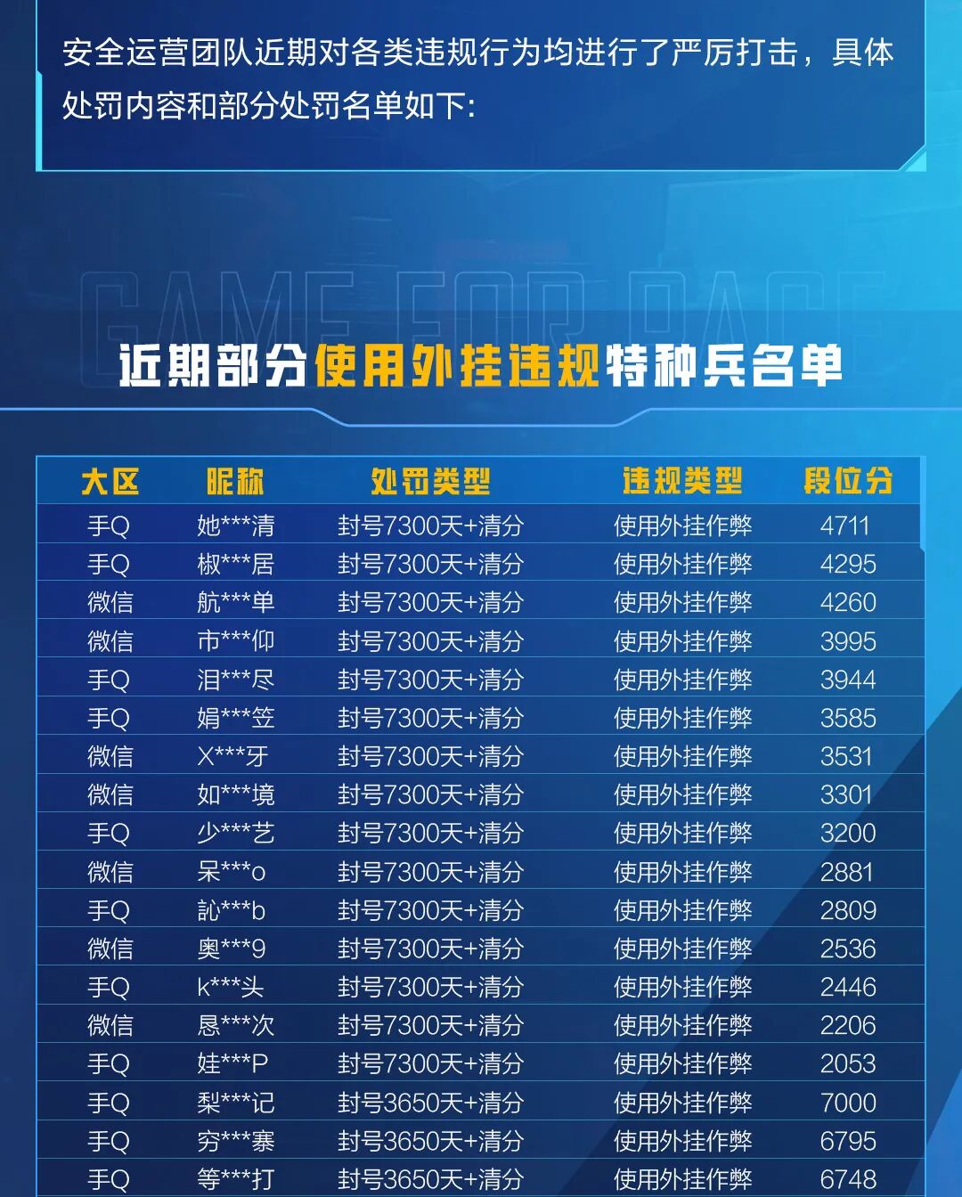 HIT安全信息公告（10月14日）