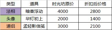 《无极仙途》【更新爆料②】 飞升仙台展身手，八卦星阵星宫现（内含礼包码）＞＞＞