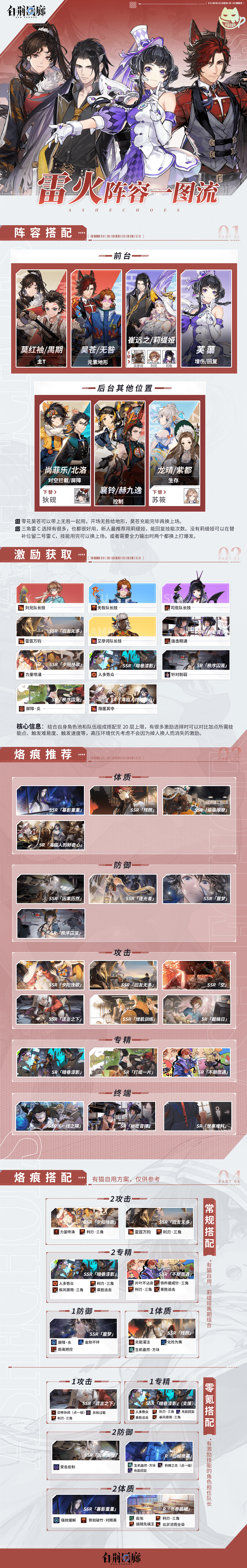 【有猫一图流】白荆终测雷火队阵容、烙痕搭配详解