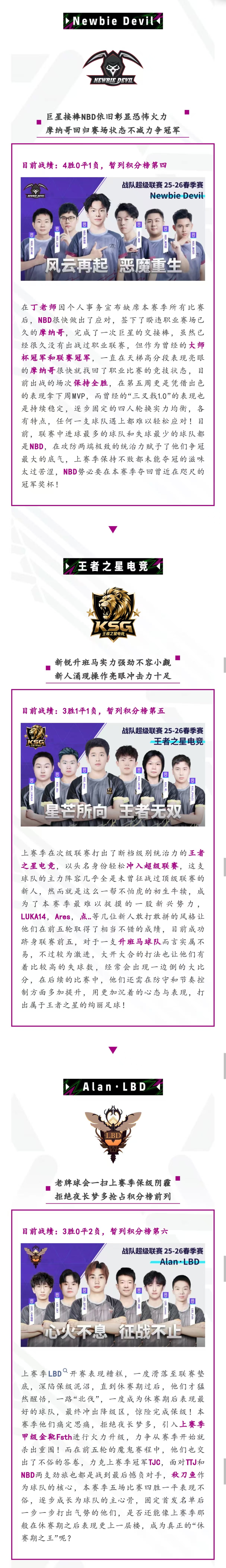 冠军之师陷入挣扎，新锐力量一鸣惊人，谁才是新赛季“最强黑马”？