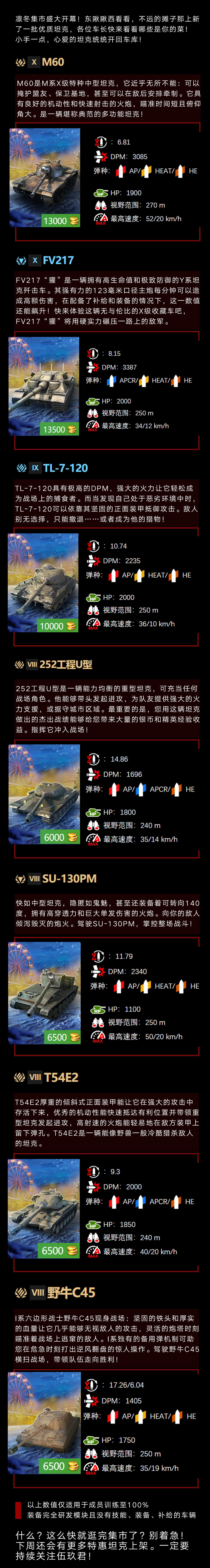 凛冬集市盛大开幕，有没有你心爱的坦克