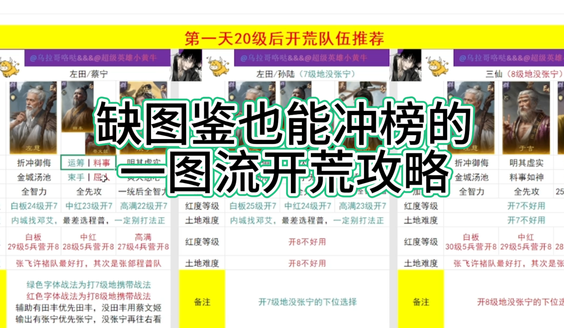 缺图鉴也能冲榜的一图流开荒攻略