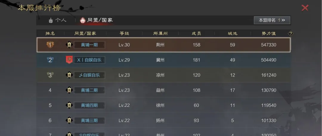 直击直通赛丨第二批次落下帷幕！【黄埔一期】、【冰醉枕江山】入围邀请赛！