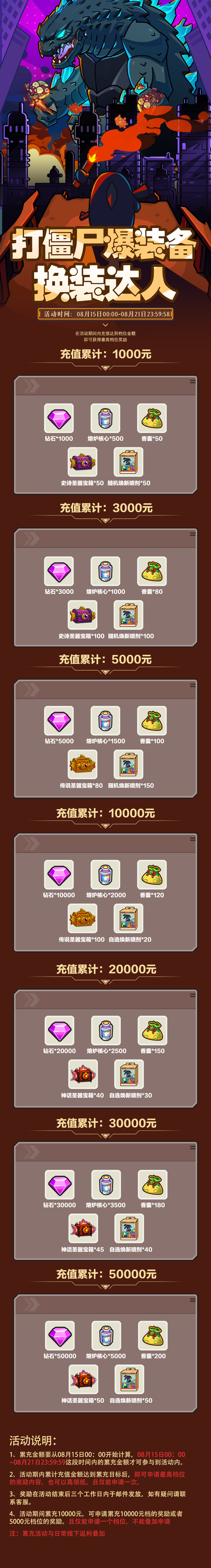 《小鱼快跑》-8月限时福利