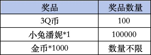 《荒野乱斗》Livelink活动规则