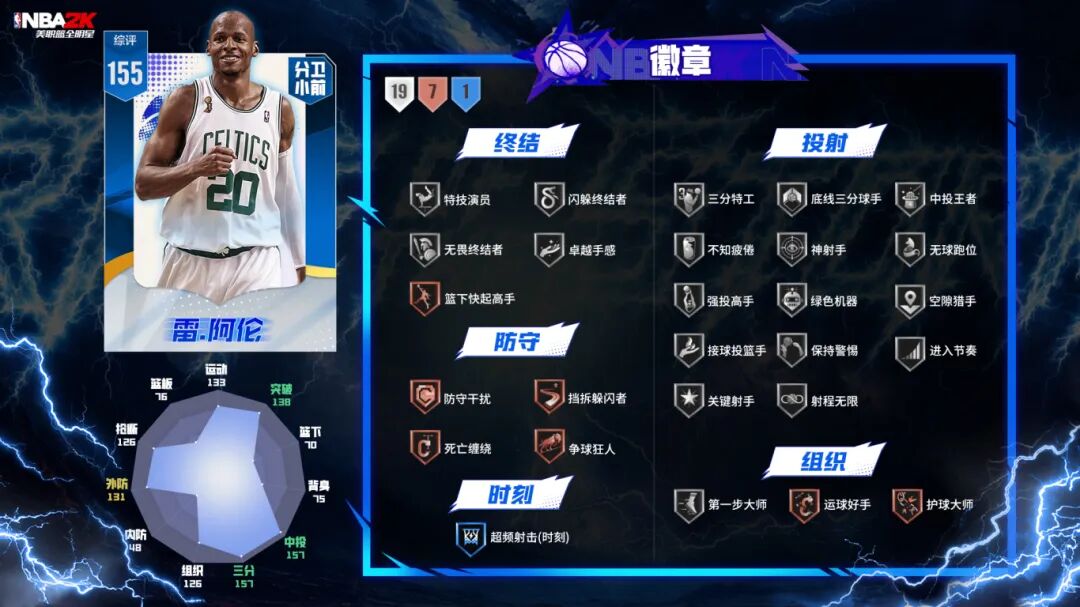 【球员曝光】S10首批球员数值与徽章一览！