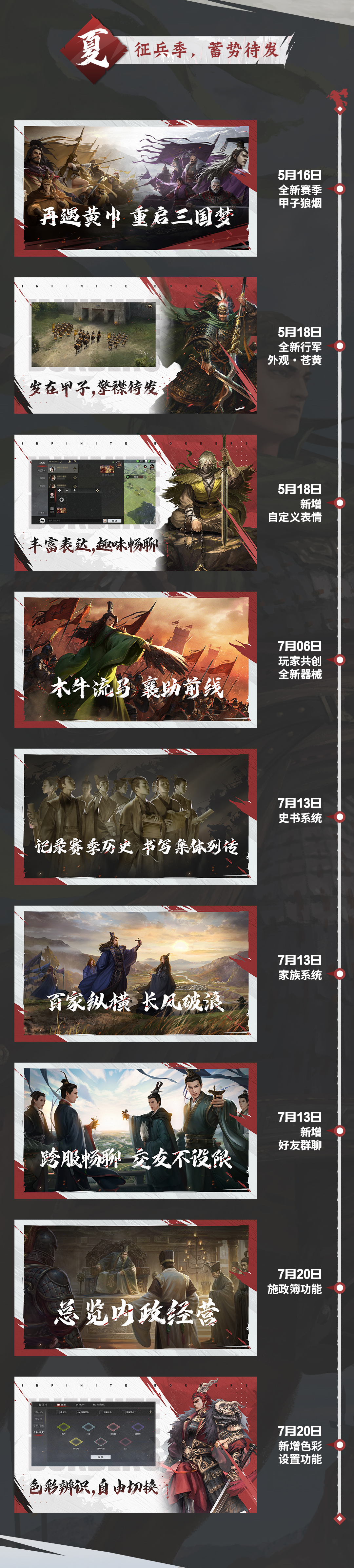 2022率土开发大事记！百家纵横率土新时代