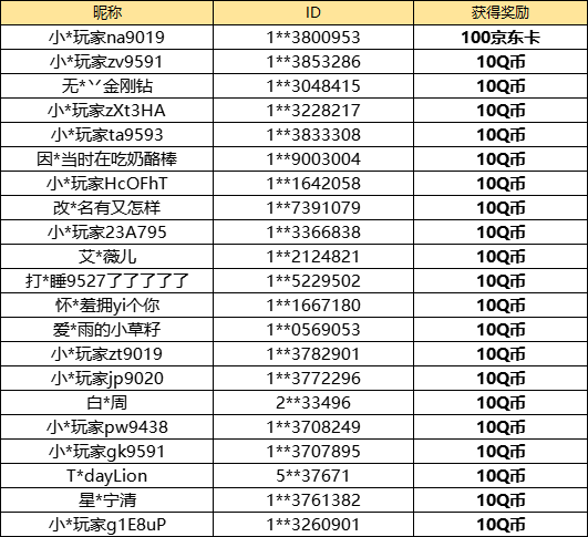 【已开奖】你觉得追捕计划中哪种强化最好？