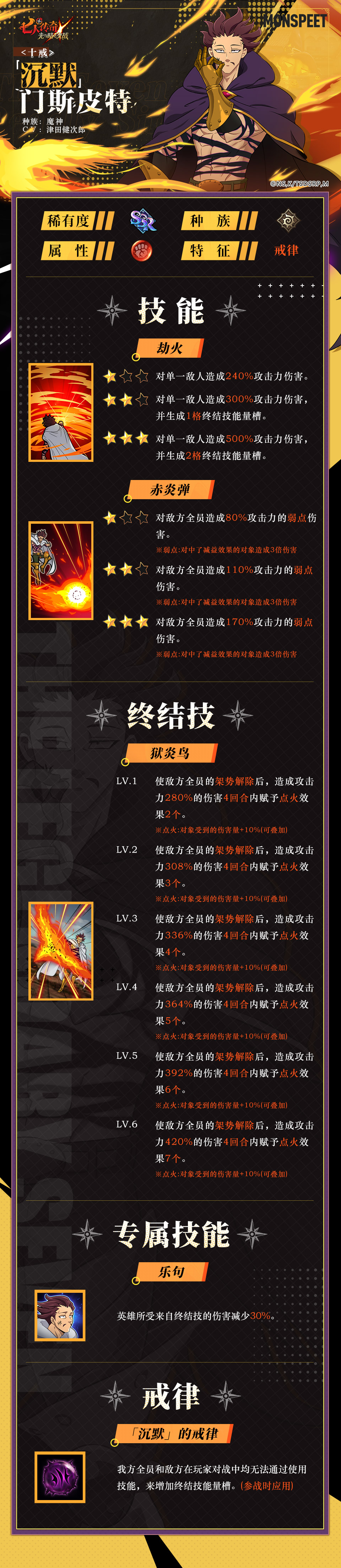 十戒「沉默」门斯皮特&【魔神族的精锐】「沉默」门斯皮特 角色情报