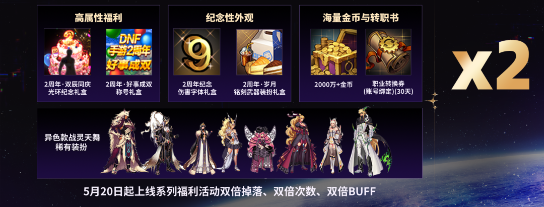 游戏五日谈：DNF手游全新黑龙团本登场，回坑玩家多重福利相送