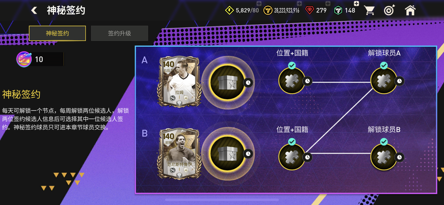 本周神秘签约球员推荐——拉姆