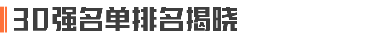 暗区突围大师赛｜30强战队名单