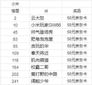 现代战舰「不删档上线」现已开启