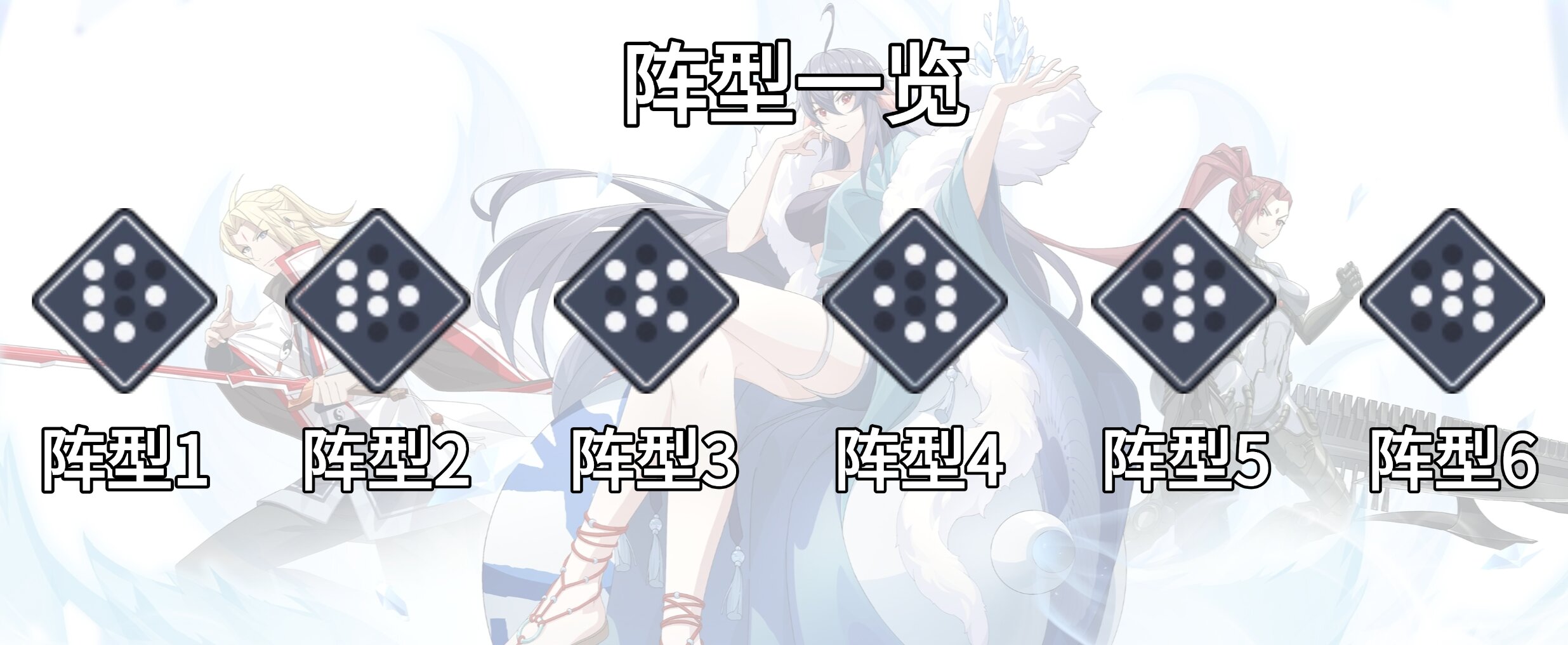 复序攻略丨带着满级攻略重生到新手村之阵型篇