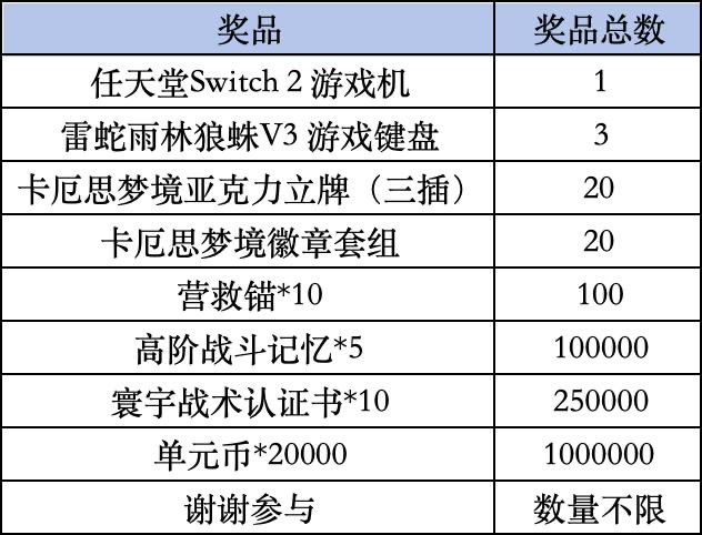 《卡厄思梦境》Livelink活动规则