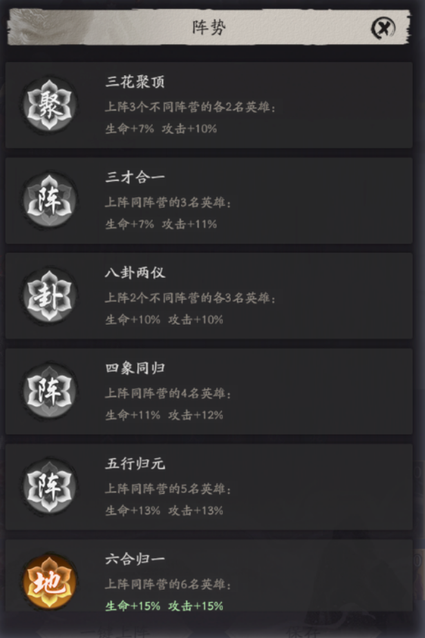 【新手攻略】新手必看！强力阵容助力你少走弯路！