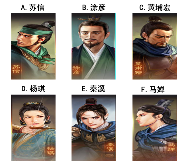 【投票赢京东卡】新玩法「举贤阁」中你最喜欢哪一个人物？
