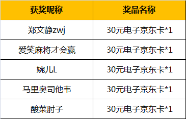 【已开奖】岁时历 | 第七辑 | 辛卯月，参与互动赢好礼！