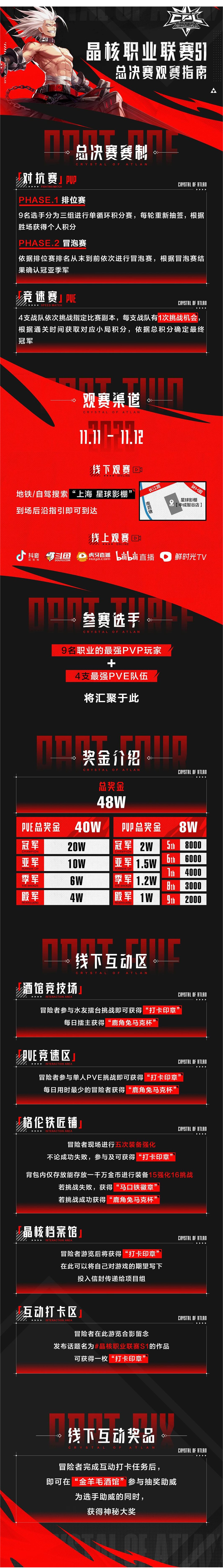 【已开奖/请在11月3日内提供获奖信息】有奖活动丨来现场看晶核职业联赛S1，感受线下暴打氛围！