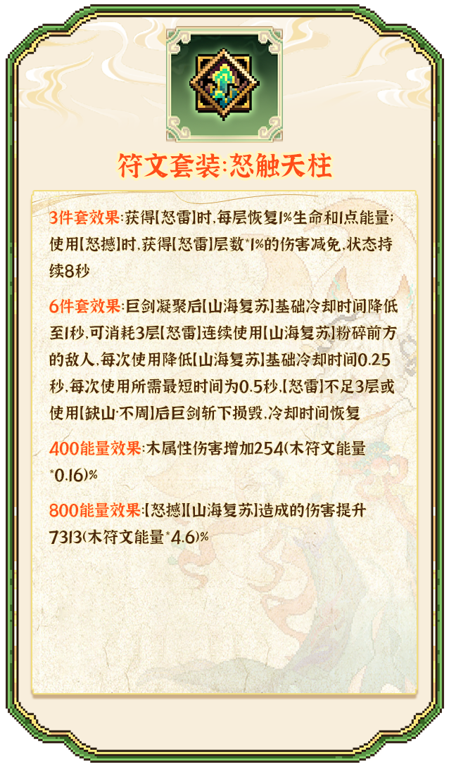 【青丘九尾】全新木系魔女-戎姒！