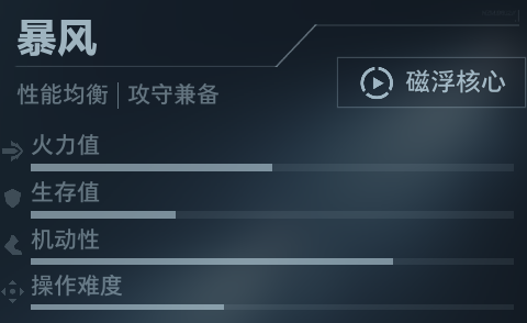 不开枪也能连续淘汰？《逆战：未来》暴风机甲全方位攻略