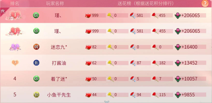 飘999朵以爱之名需要多久？这个服的玩家有话说！