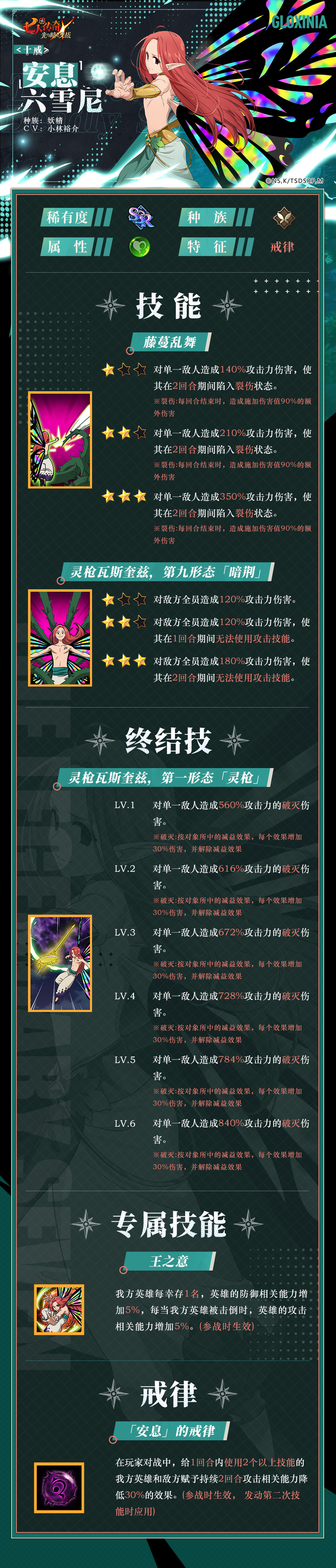 十戒「安息」六雪尼&【魔神族的精锐】「安息」六雪尼 角色情报