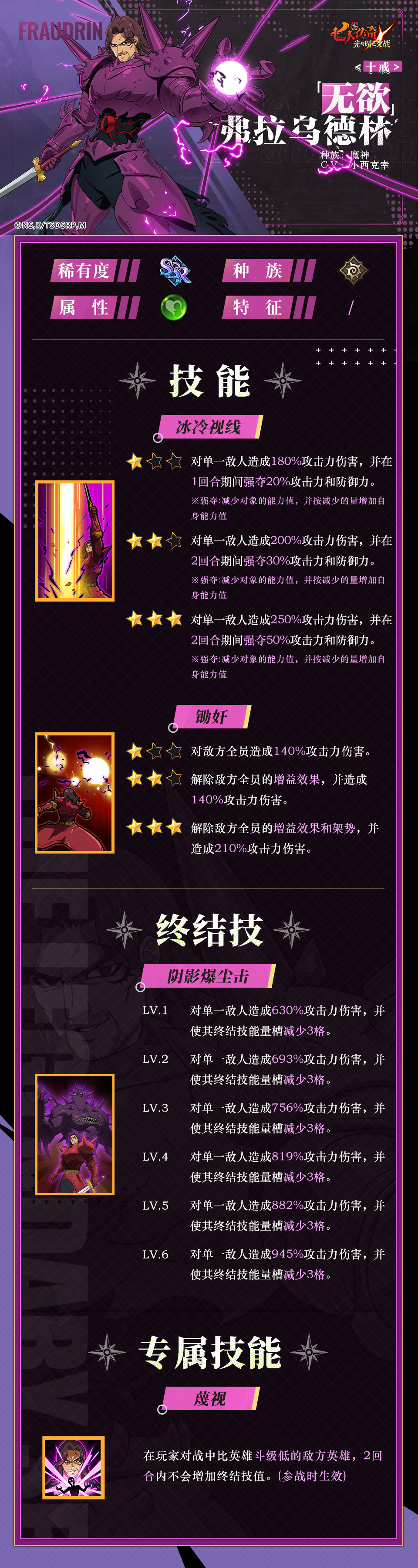 十戒「无欲」弗拉乌德林&【魔神族的精锐】「无欲」弗拉乌德林角色情报