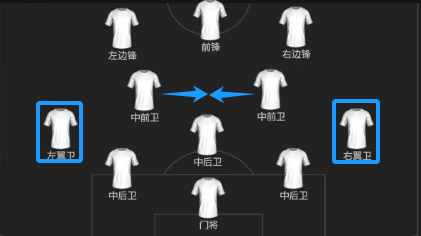 FC大师兄：欧冠联赛阶段球员团队2队套 下