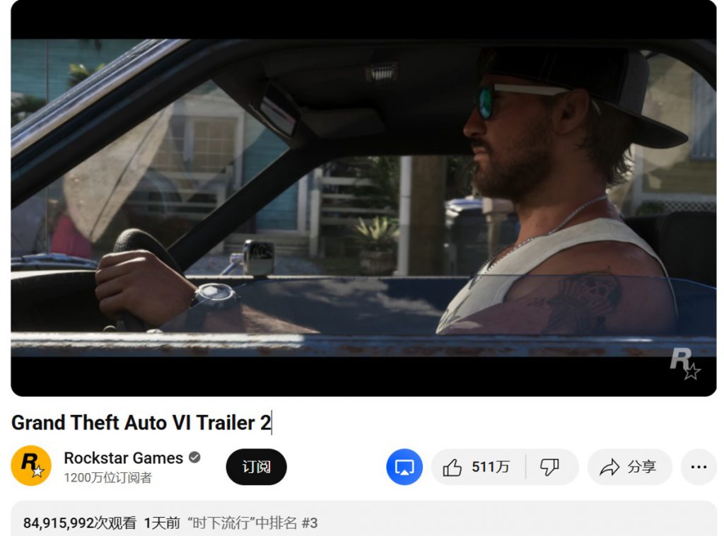 GTA6新预告片一天播放量近5亿次，玩家惊呼：R星用自研引擎干出业界奇迹！