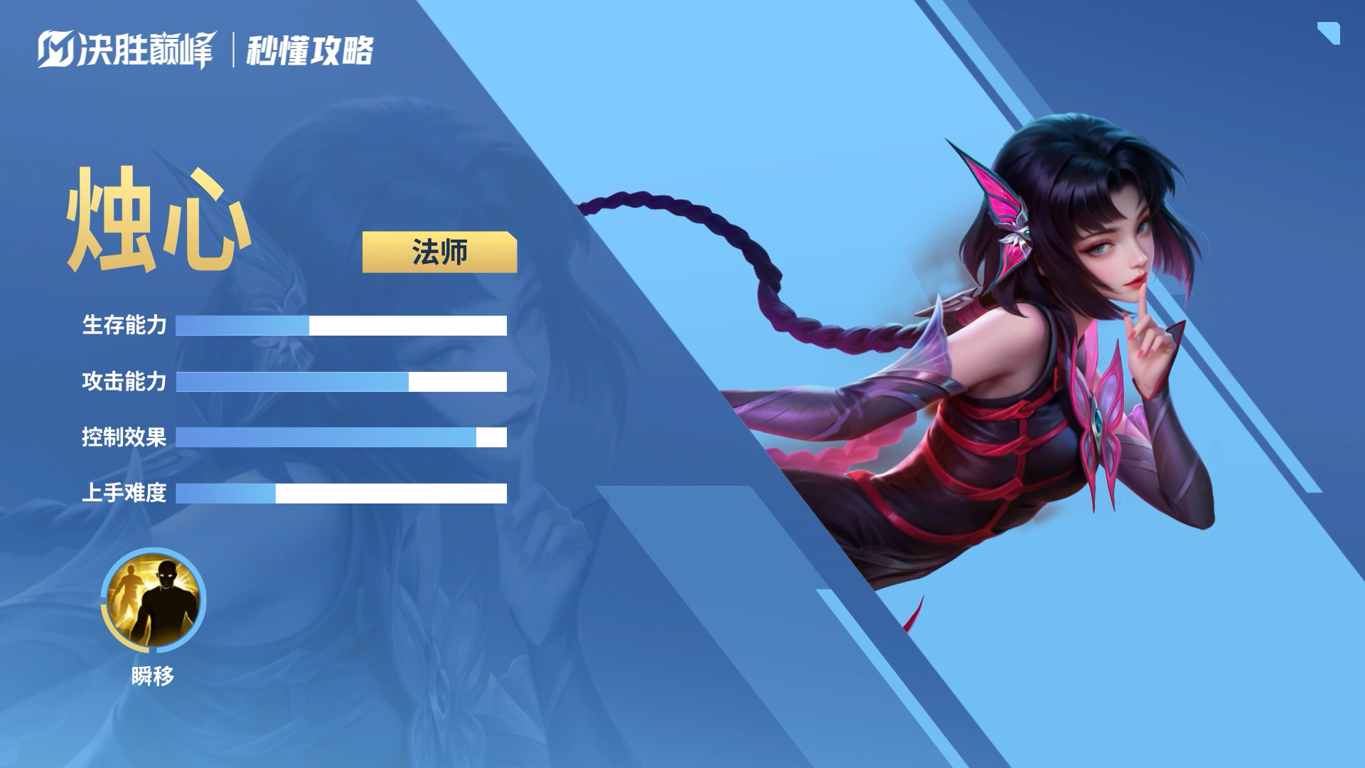 秒懂攻略丨烛心