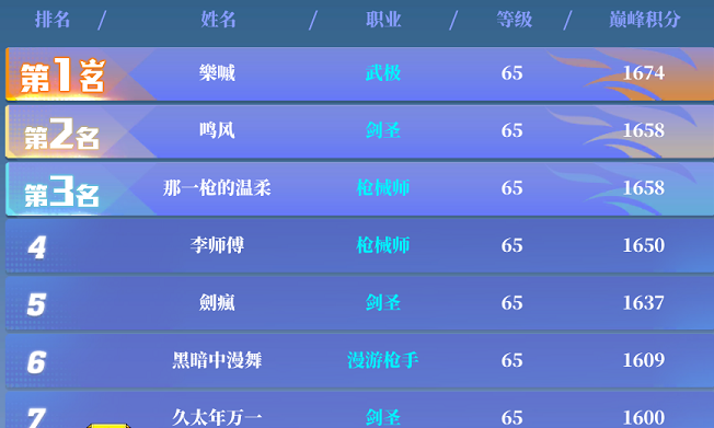 《神陵武装》群雄争霸，谁能夺得桂冠
