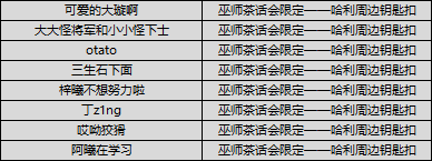 （已开奖）【有奖互动】巫师茶话邀请，来聊魁地奇玩法