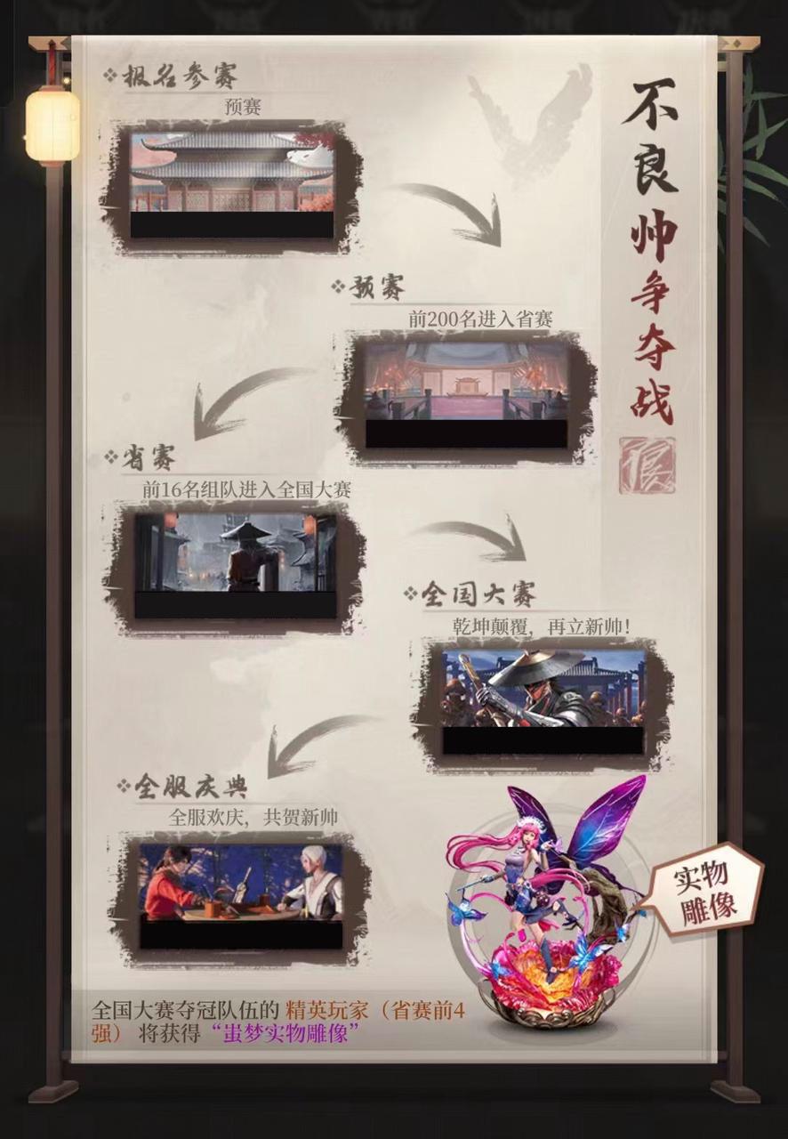 S1赛季-全国大赛-训练赛赛制详情