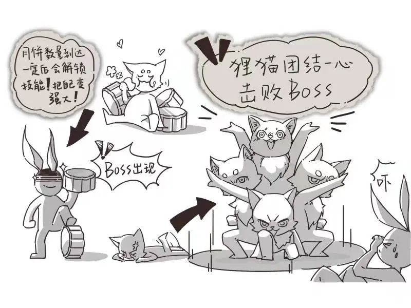 就算是狸猫，也不能在新副本里偷吃我的月饼啊喂！