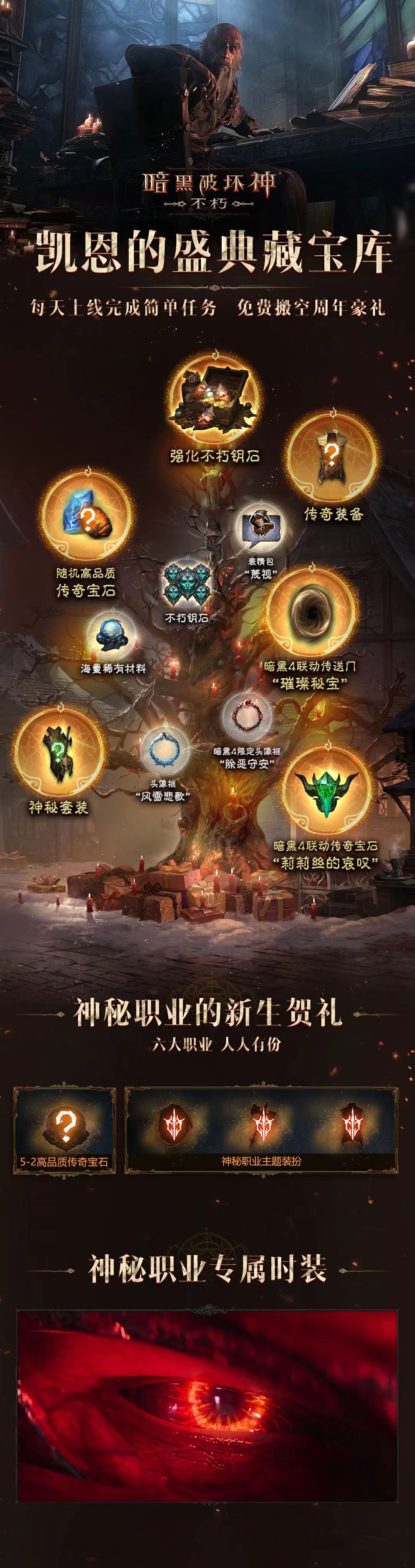 【暗黑破坏神:不朽】凯恩的盛典藏宝库