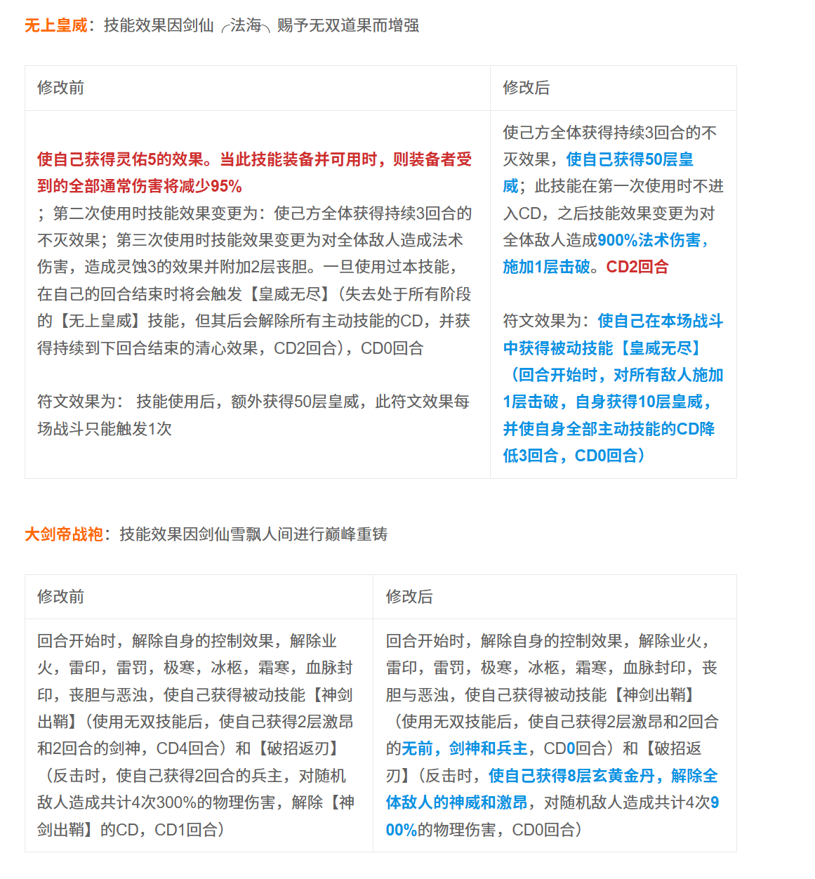 《蜀山传奇》-12月技能效果调整