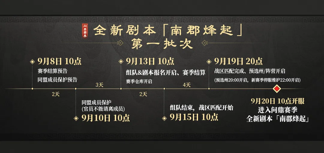游戏资讯：《三国：谋定天下》新赛季定档9月20日开启