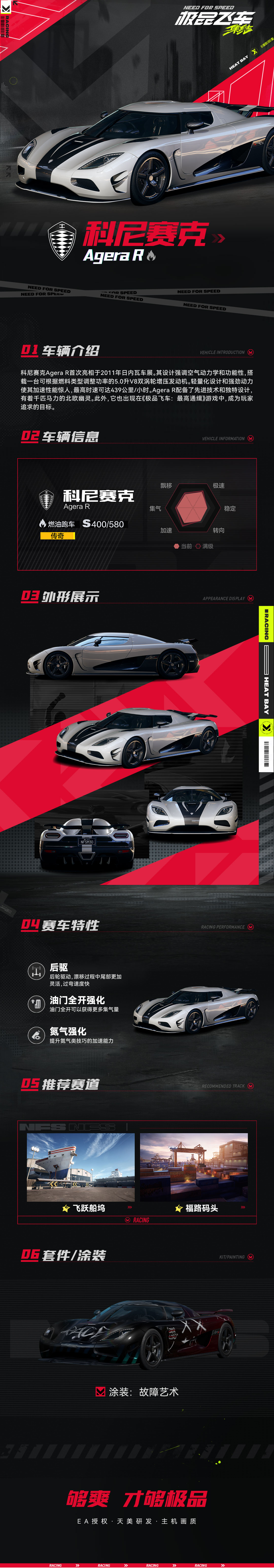 豪车图鉴 | 科尼赛克 Agera R
