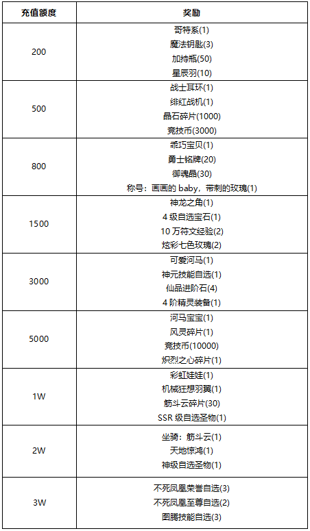 【线下活动】购物砍价大比拼，低价狂欢等你来！