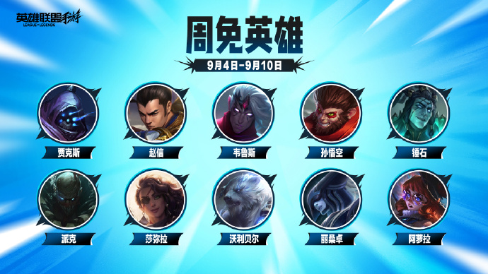 游戏资讯：《英雄联盟手游》公布新一轮周免；《三角洲行动》洲年贺礼9月4日上线