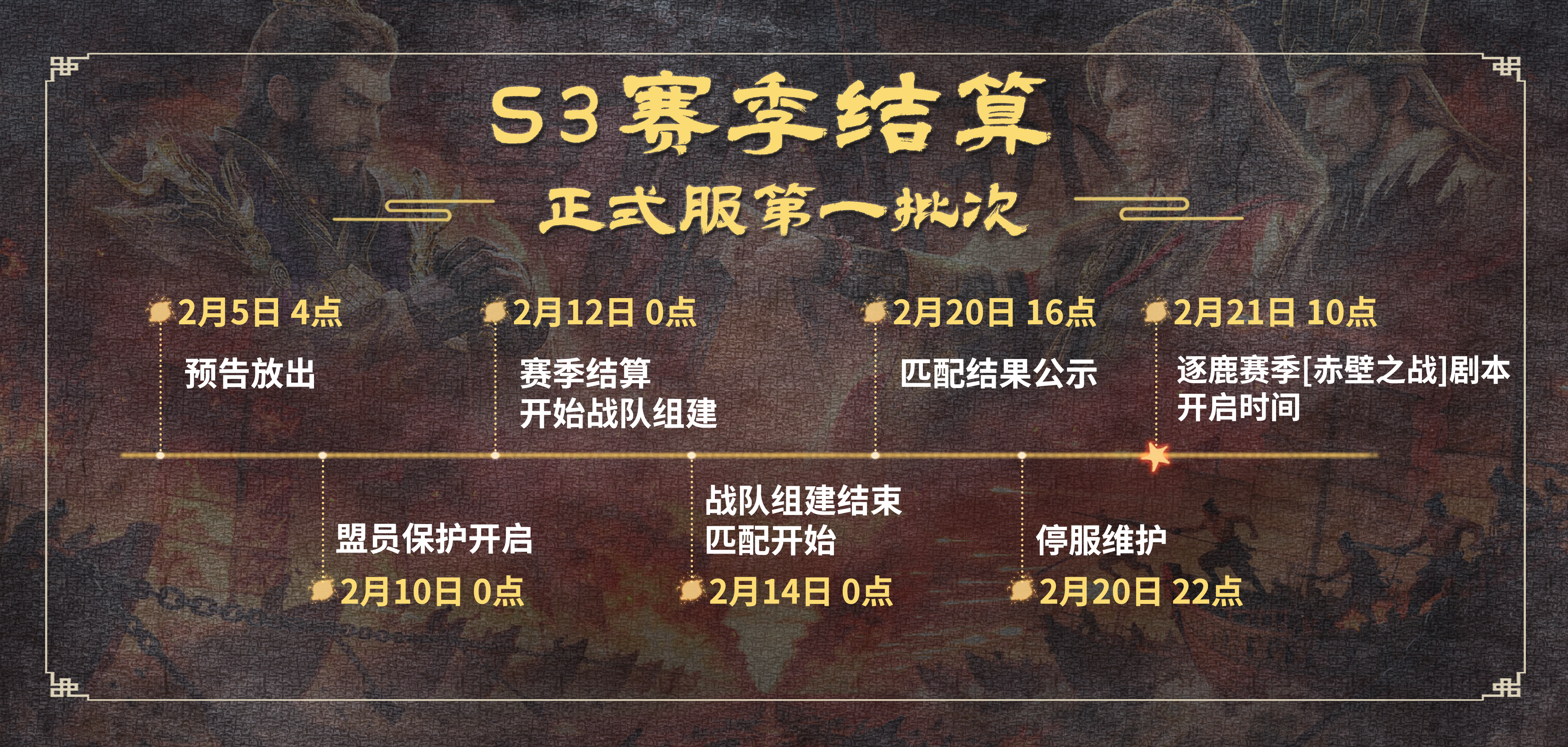 逐鹿赛季全新剧本[赤壁之战]丨先遣服与S3赛季第一批次结算公告